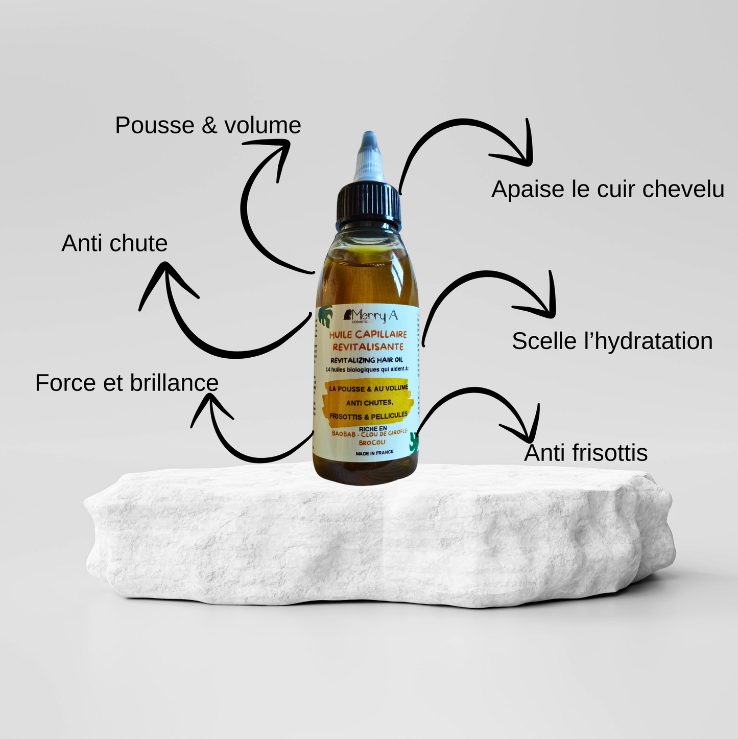 Huile Capillaire Revitalisante BIO